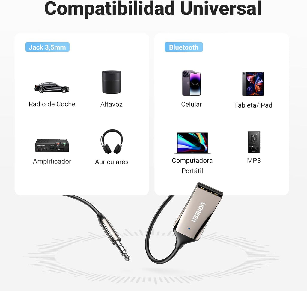 UGREEN Receptor Bluetooth 5.4 Adaptador Jack 3.5Mm Aux Auxiliar Conector Audio Coche Manos Libres, Gris Oscuro
